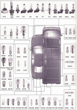 ГАЛОГЕННАЯ ЛАМПА GE H3 PK22S 12 В GENERAL ELECTRIC