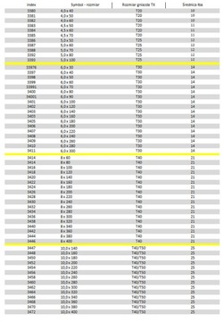 Саморезы по дереву столярные 6х80 TORX 100 шт.