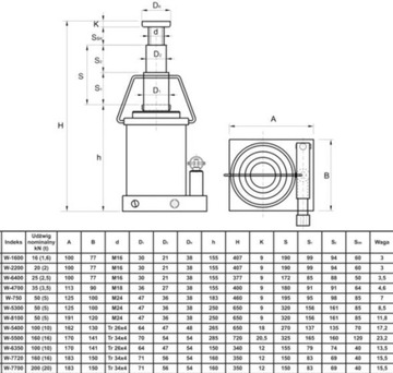 Подъемник стоечный SKAMET W-2200. 2 тонны