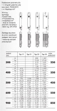 ПАНЕЛЬНЫЙ РАДИАТОР PSV11 600x400 ЛЕВАЯ ДЕКОРАТИВНАЯ ОДИНАРНАЯ ПЛИТА PSVL11