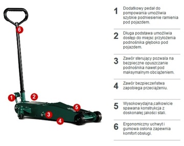 Подъемник стрелы Compac 3T-C грузоподъемностью 3 тонны. короткий