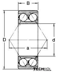 3304 2RS ШАРИКОВЫЙ ПОДШИПНИК 20x52x22,2 5304 RS