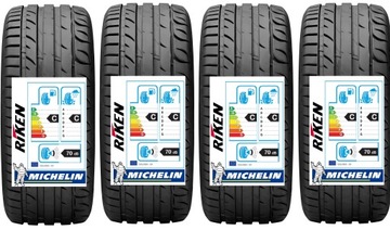 ЛЕТНИЕ ШИНЫ 255/35 R19 RIKEN XL RANT Европа