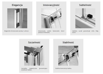 RADAWAY ESPERA KDD кабина 80x80 PRZEJRZ + ДУШ + SY