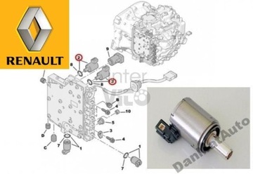 ЭЛЕКТРОМАГНИТНЫЙ КЛАПАН ТРАНСМИССИИ DP0, RENAULT AUTOMATIC, нейтральный клапан