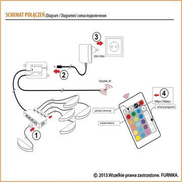 КОМПЛЕКТ 1 x ПВХ RGB светодиодный зажим для зажимов для стеклянных полок