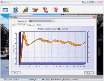 ИЗУЧЕНИЕ АНГЛИЙСКОГО ЯЗЫКА - ETEACHER 5 STANDARD (CD, BOX)