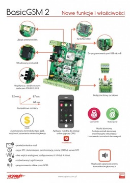 СИГНАЛИЗАЦИЯ INTEGRA-64 SATEL GSM ИНТЕЛЛЕКТУАЛЬНАЯ СИГНАЛИЗАЦИЯ ДЛЯ ДОМА