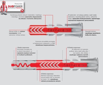 Дюбеля FISCHER DUOPOWER + шуруп 12x60 10 шт. Дюбели для бетона