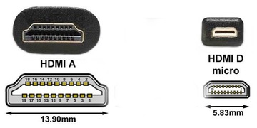 SONY ILCE 7SM2 7RM2 Alpha a7S II a7R 2 KABEL HDMI