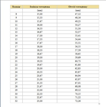 Плоские обручальные кольца из золота 585 пробы! 5,0 мм