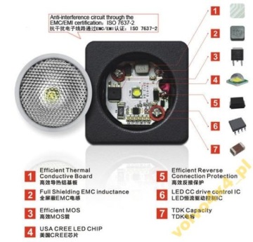 МИНИ ДАЛЬНОБОЙНАЯ ЛАМПА 10W CREE LED SPOT 4X4 ATV