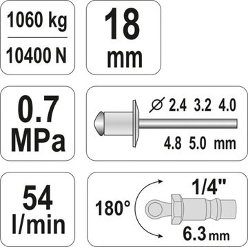 ПНЕВМАТИЧЕСКИЙ ЗАКЛЕПОЧНИК YATO 2,4-5 ММ 1060 КГ