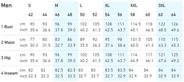 Męskie Spodnie Term. ODLO Evolution 3/4 WARM S