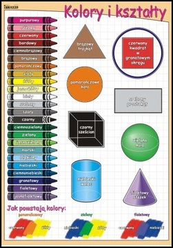 Kolory i kształty PLANSZA EDUKACYJNA 70cm x 100cm