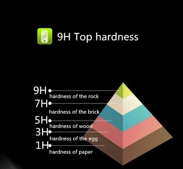 Закаленное стекло для Sony Cybershot DSC RX100 7 VII