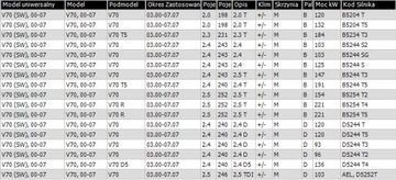 CHŁODNICA WODY VOLVO S60 S80 V70 II MANUAL 8601432