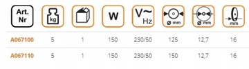 НАСТОЛЬНАЯ Шлифмашина PANSAM 150 Вт 125 ММ A067110