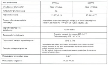 ИБП АВАРИЙНОГО ПИТАНИЯ ИБП-ПРЕОБРАЗОВАТЕЛЬ 800ВТ АККУМУЛЯТОР 55Ач