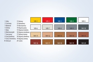 KERAMI-FILL наполнитель 149 17 камень керамика 4см