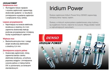 Иридиевая свеча зажигания DENSO IU27 NGK CR9EIX