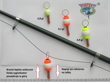2 x ПОДВЕСНОЙ СИГНАЛИЗАЦИЯ КУСА - ОБЕЗЬЯНА / 4 гр.