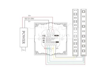 Контроллер Milight WALL RGB RGBW CCT для светодиодов P3