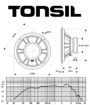 TONSIL GDN 25/100/1 НЧ-динамик 8 Ом