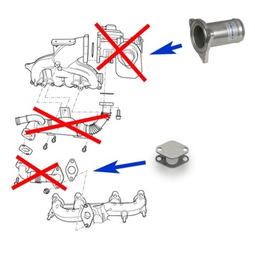 Замена свечи EGR 1.9 TDI AXR BKC BKD AZV BRU