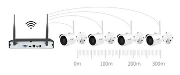 MONITORING BEZPRZEWODOWY WIFI 4 KAMERY HD IR30m FV