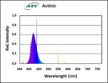 ATI T5 54W Актиничная аквариумная люминесцентная лампа