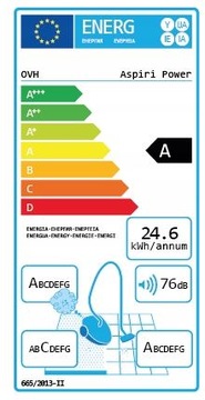 БЕЗРЕШИТЕЛЬНЫЙ ПЫЛЕСОС OVERMAX ASPIRI POWER HEPA 2.5