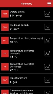 Интерфейс PL SDPROG OBDII + iCar PRO BT — ПОЛЬСКИЙ