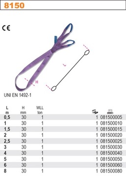 ZAWIESIE PASOWE POLIESTROWE 1T 1M ROBUR 8150