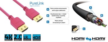 Фирменный кабель HDMI 4K 18Gbps 1,5м, гибкий розовый