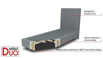 ŁÓŻKO HOTELOWE LUXOR PREMIUM Z3 90x200 PRODUCENT !