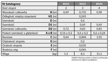 ЛЕСТНИЦА ЛЕСТНИЦА ДОПОЛНИТЕЛЬНАЯ ЛЕСТНИЦА DRABEX TP 8042