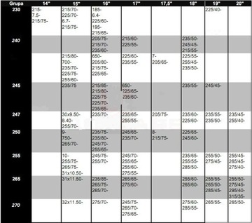 ЦЕПИ ПРОТИВОСПОЛЬЗОВАНИЯ ДЛЯ КОЛЕС 4X4 275/45R20 295/40R20