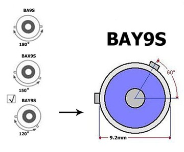 H21W BAY9S Светодиодная лампа 12В 460лм белая