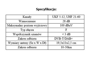 ПАНЕЛЬНАЯ АНТЕННА DVB-T DAB+/FM внешняя SmartTenne 2HD