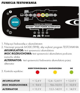 Выпрямительное зарядное устройство CTEK MXS 5.0 ТЕСТИРОВАНИЕ И ЗАРЯДКА