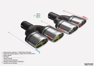 Наконечник декоративный Kadex N2-10-1 L+R ULTER SPORT