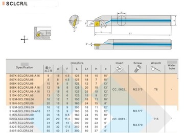 РАСТОЧНОЙ НОЖ Токарный станок S08K SCLCR06, подходит для CCMT0602 ExpanCNC