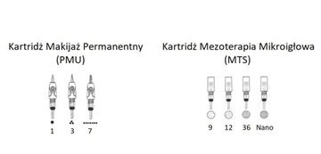 Картридж Картриджи для DR Pen, Dermapen 10 картриджей