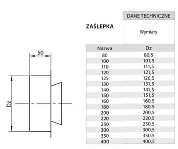 Кислотостойкая заглушка FI 140 Chimney System