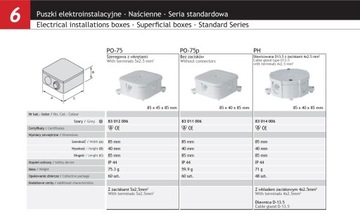 Puszka z wkładem hermetyczna wkład PO-75 85x85x40