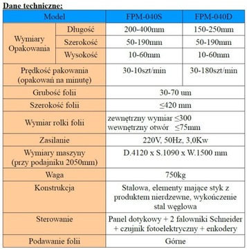 Устройство упаковки флоу-пак ФПМ-040