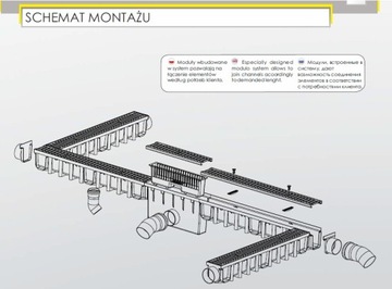 ЛИНЕЙНЫЙ ДРЕНАЖ 1м х 13см с решеткой ПП B125 12т ЗОЛА 1м высота 10см