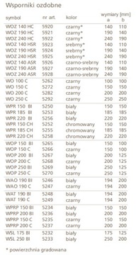 Стальной кронштейн для полок WSL 250 БЕЛЫЙ