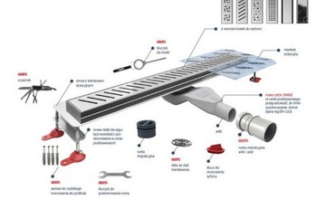 Комплект линейного дренажа Wiper 1000 PONENTE PURE